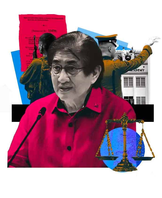 Candidate Image
